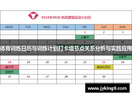 体育训练日历与训练计划打卡墙节点关系分析与实践应用