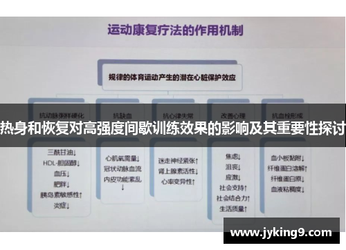 热身和恢复对高强度间歇训练效果的影响及其重要性探讨