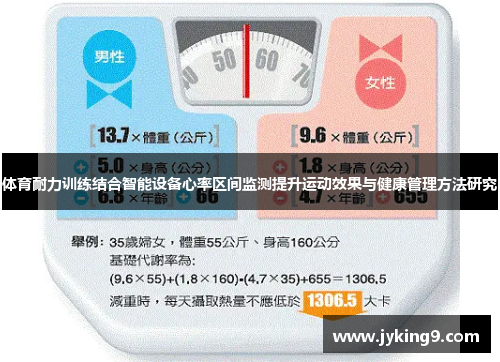 体育耐力训练结合智能设备心率区间监测提升运动效果与健康管理方法研究