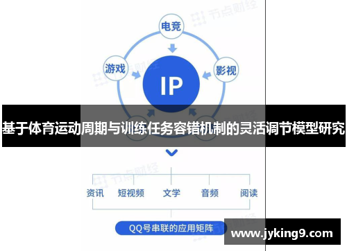 基于体育运动周期与训练任务容错机制的灵活调节模型研究